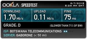 Speedtest: Bytes Tech Group / BTC in Gaborone